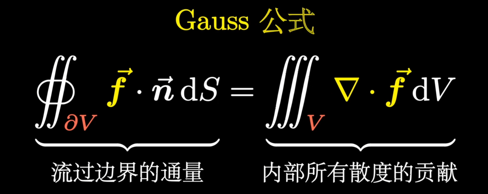 Gauss公式